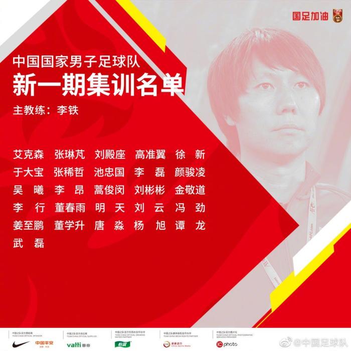 中國足協(xié)公布新一期國足集訓(xùn)名單 李鐵執(zhí)教后第二次集訓(xùn)