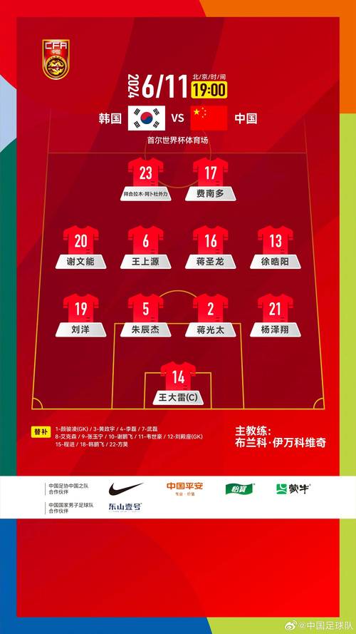 中國男足C組晉級希望_2026年世界杯預(yù)選賽亞洲區(qū)晉級形勢_2025國足世預(yù)賽賽程