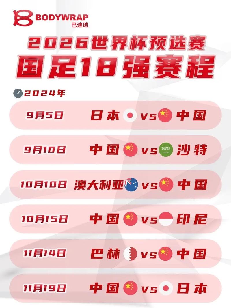 世預(yù)賽亞洲區(qū)賽程表_2022年卡塔爾世界杯亞洲區(qū)40強(qiáng)賽賽程_中國隊(duì)蘇州比賽日期