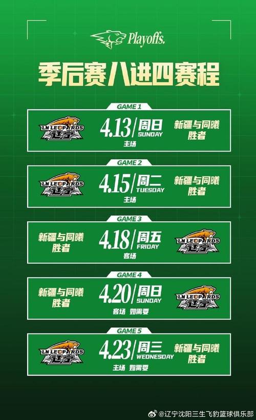 遼寧男籃半決賽主場(chǎng)回歸沈陽(yáng)，25日開(kāi)售7檔票價(jià)門(mén)票