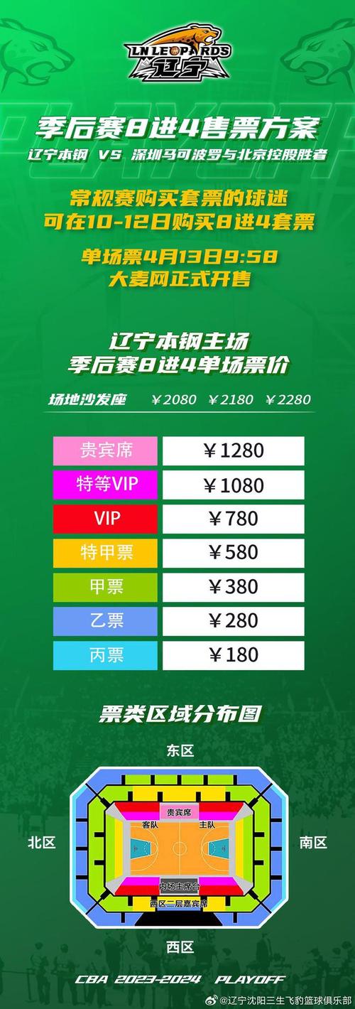 2019-2020賽季遼寧男籃主場(chǎng)門(mén)票銷(xiāo)售方案正式公布
