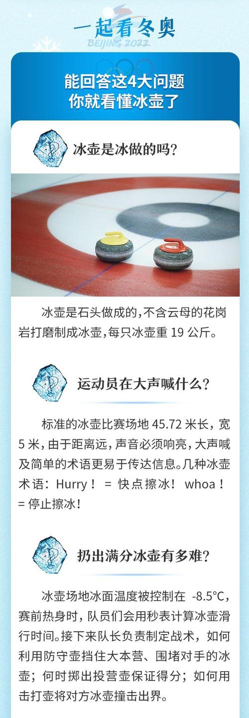 冰壺運動起源、發(fā)展歷程及在冬奧會上的亮相