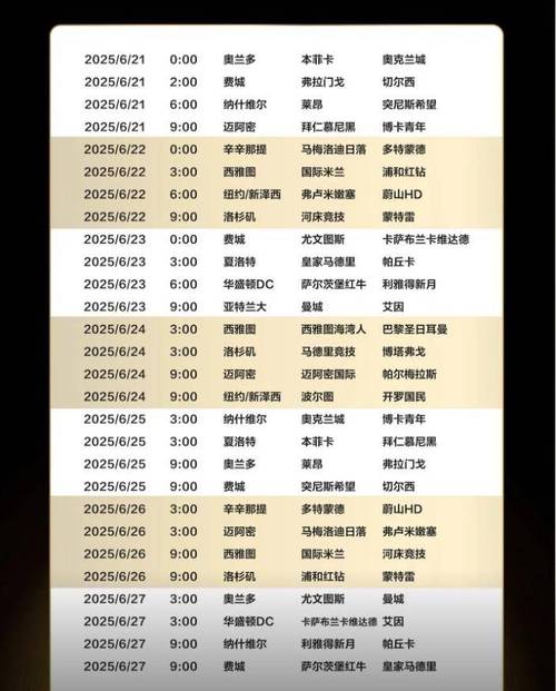 2025世俱杯直播平臺_中國移動咪咕_國際足聯(lián)世俱杯獨家合作