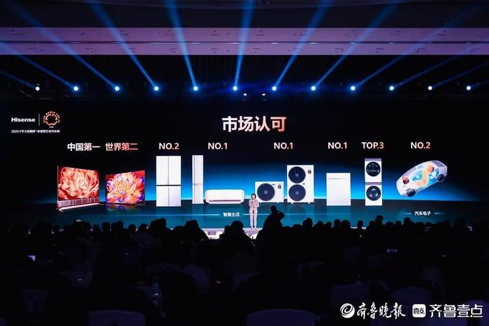 2025世俱杯冠軍_足球世俱杯冠軍_世俱杯冠軍