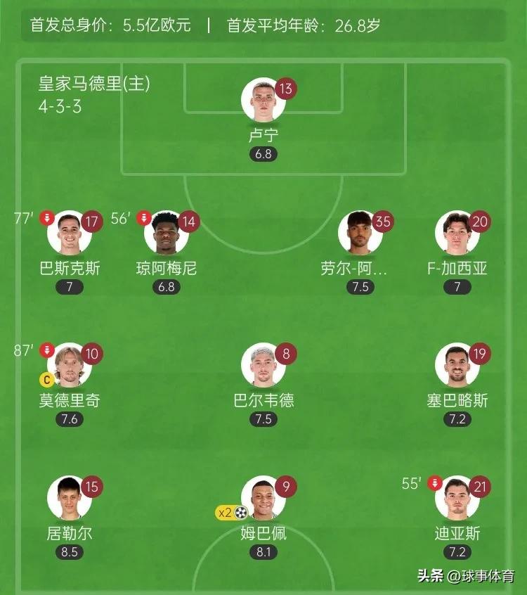 世界杯金靴規(guī)則_世俱杯金靴_足球世界杯金靴獎
