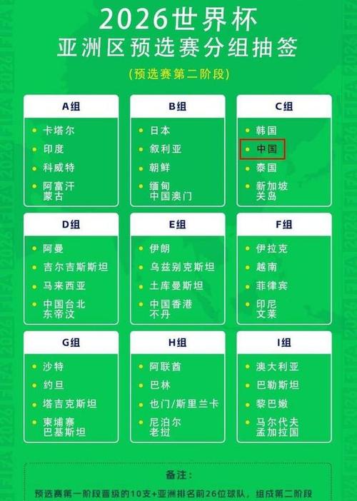 2025世俱杯排名_2025世俱杯E組球隊(duì)分析_河床競(jìng)技世俱杯前景