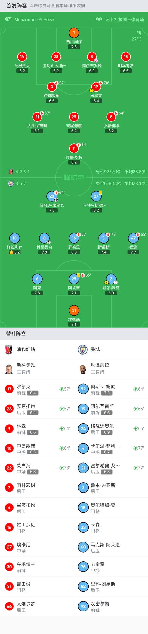 阿根廷河床隊世俱杯_浦和紅鉆亞冠冠軍世俱杯_阿根廷河床解放者杯冠軍
