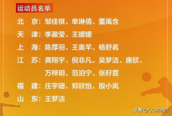 2025女排世俱杯賽程_女排國家聯(lián)賽賽程安排_(tái)中國女排2025賽季賽程