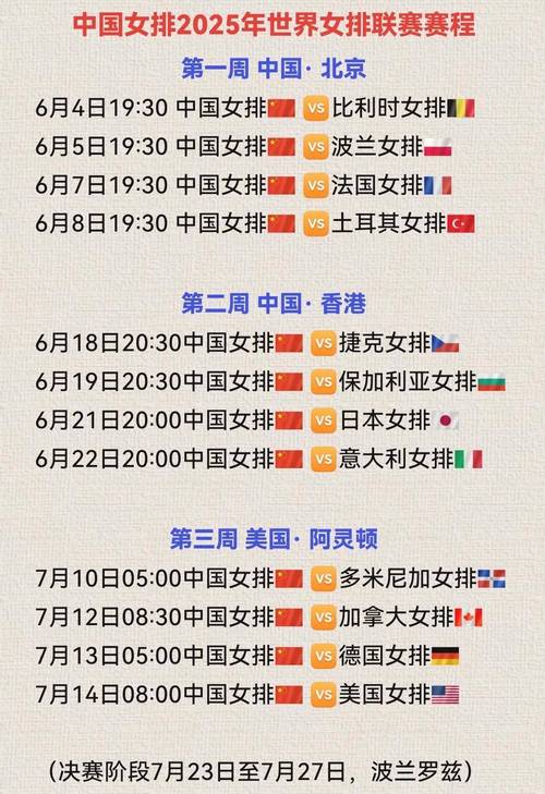 女排國家聯(lián)賽賽程安排_(tái)2025女排世俱杯賽程_中國女排2025賽季賽程