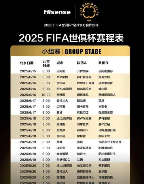 cctv5世俱杯直播2025_足球豪門對決免費直播_2025年世俱杯免費直播