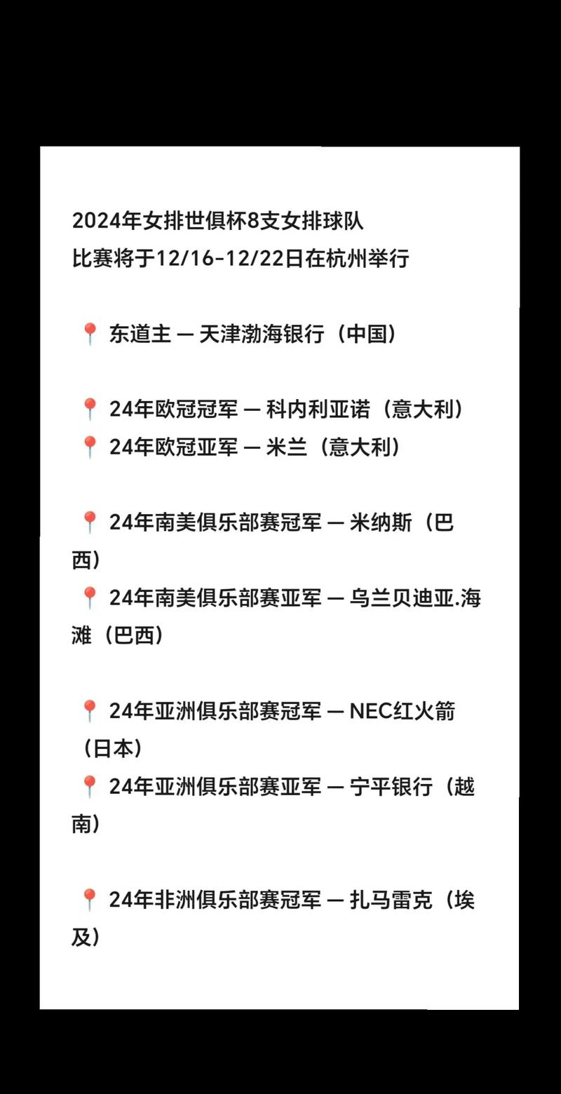女排世俱杯排名_中國(guó)女排備戰(zhàn)全運(yùn)會(huì)_2025女排世俱杯參賽球隊(duì)名單