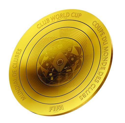 2025新世俱杯_2025恒大世俱杯_10億美元獎金池
