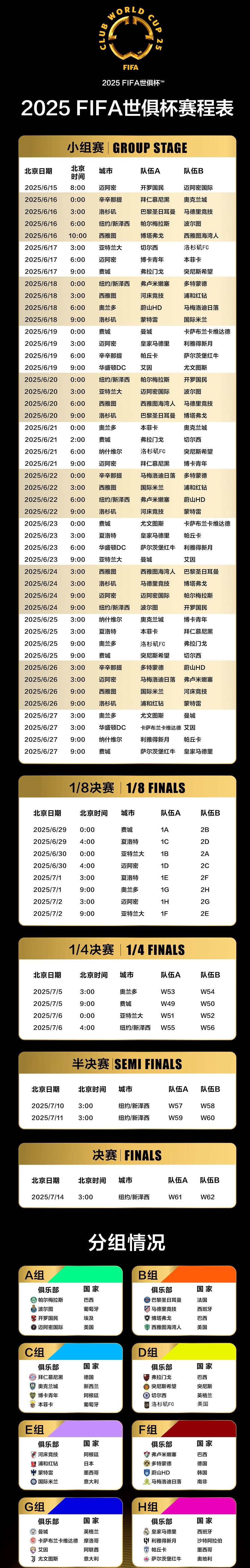 世俱杯比賽場地介紹_世俱杯 賽程_2025世俱杯賽程