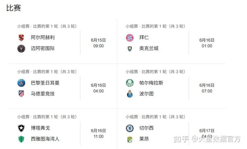 世俱杯 賽程_2025世俱杯賽程_世俱杯比賽場地介紹