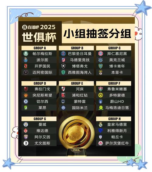 世俱杯改制賽制分析_世俱杯直播安排_(tái)世俱杯決賽視頻錄像