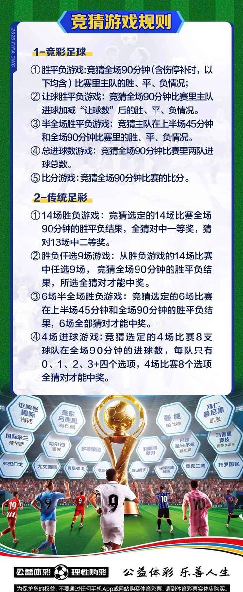 2025世俱杯門票銷售遇冷_世俱杯2025_2025世俱杯彩票市場反應(yīng)冷淡